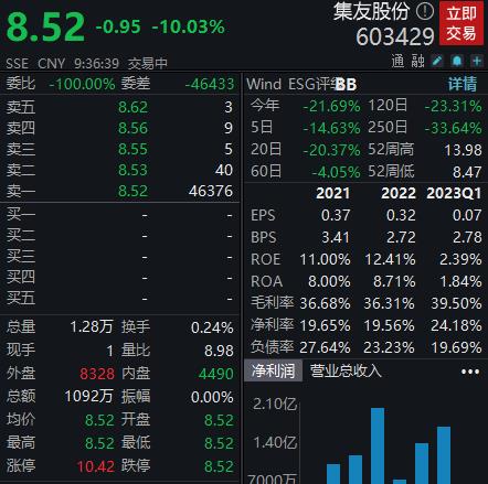 董事长涉嫌行贿被立案调查，这家烟企供应商股票一字跌停