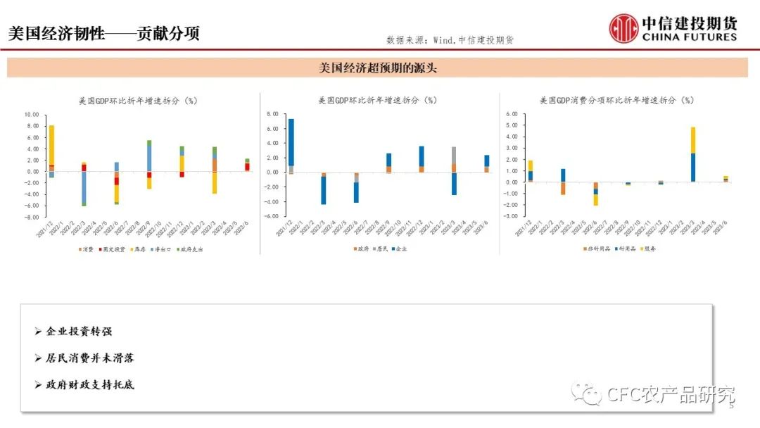 聚焦Jacksonhole央行会议，海外风险偏好或下行hole央行会议,海外风险偏好或下行聚焦Jacksonhole央行会议，海外风险偏好或下行,第6张