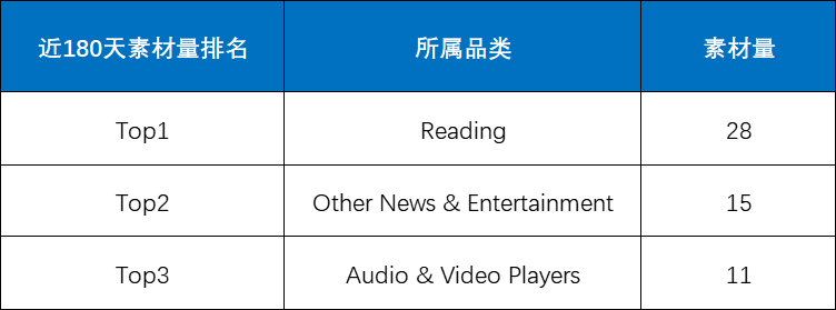 恐怖再临,再恐怖一点