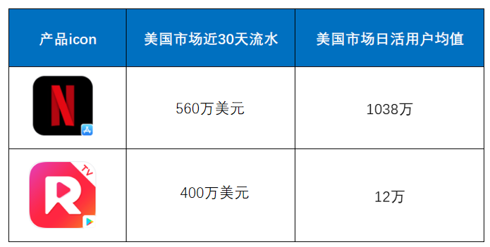 恐怖再临,再恐怖一点