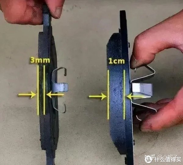 去4s店保养车子应注意什么？