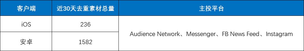 恐怖再临,再恐怖一点