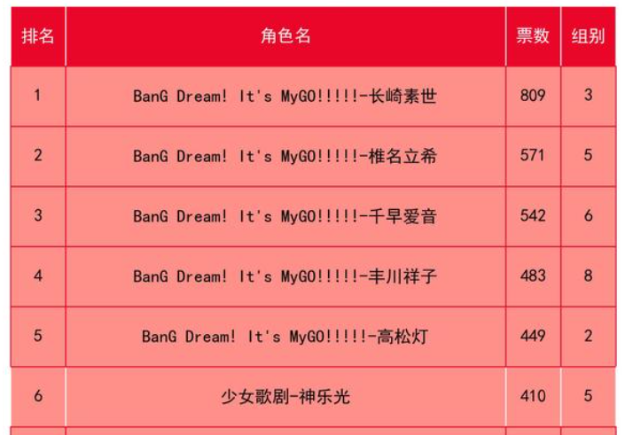 白夜评论，白夜概念