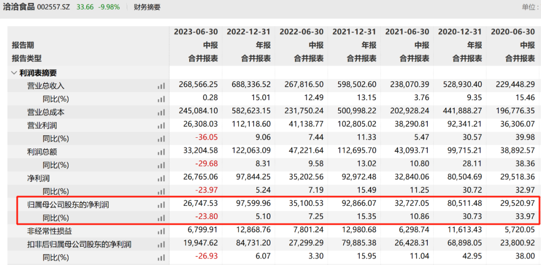 基金多少会跌停 fcfb-fc0dfd5b601aa56e6843080bbe25f2fa.png