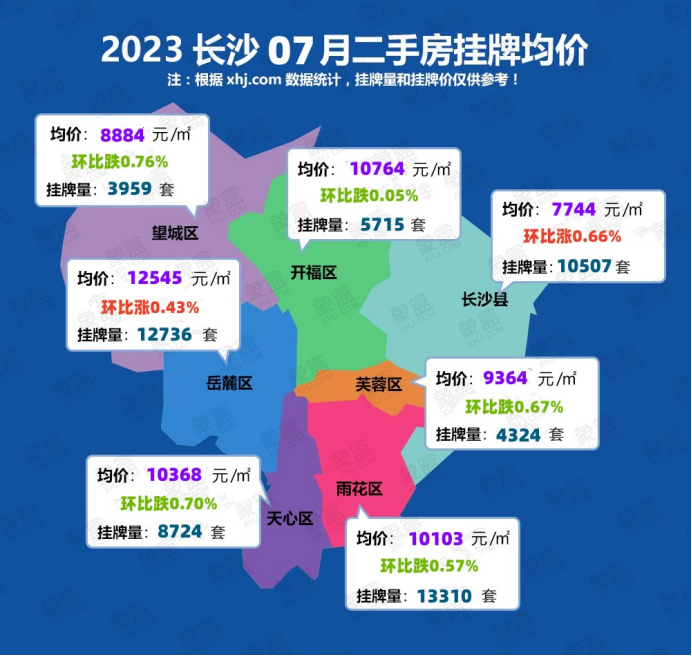 图片来源:象盒找房