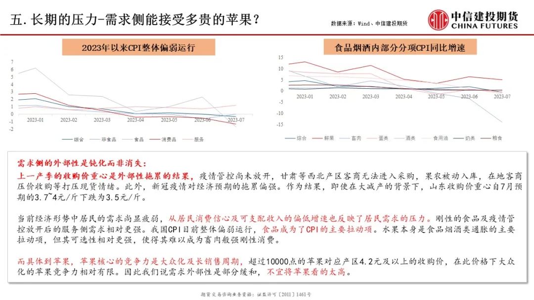 富士苹果发展前景【建投苹果周报】夏季接近尾声，重心逐步转向新季富士,第9张