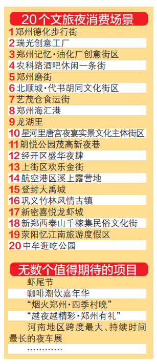 来源:中原网