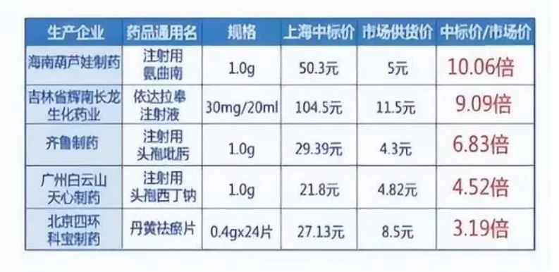 多快算房颤 9abd-9894161adfd6ba5f5bdd42a18bfad0dd.png