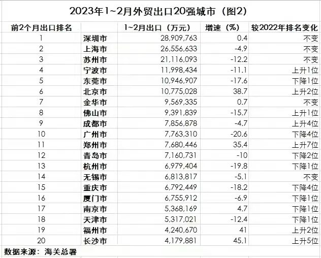 图源:第一财经
