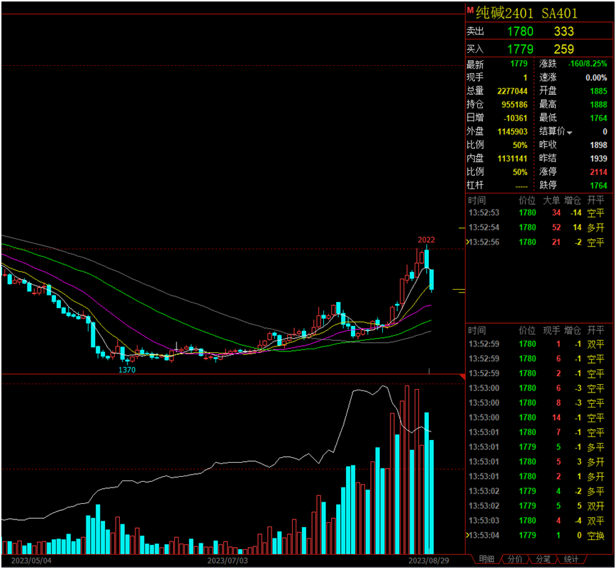 大面积跌停后,官方辟谣!