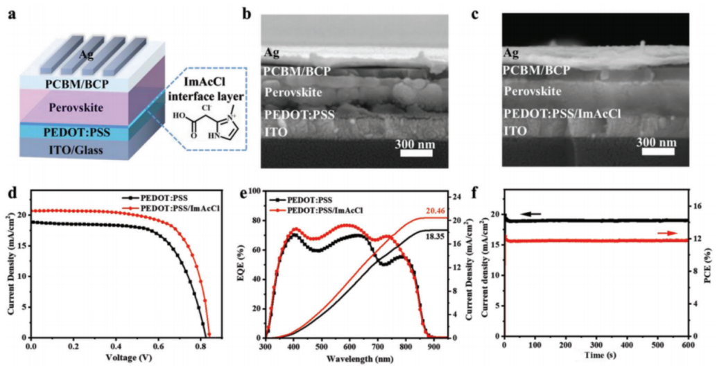 有利于减轻航天飞行器重量西工大团队打造高质量锡基钙钛矿电池
