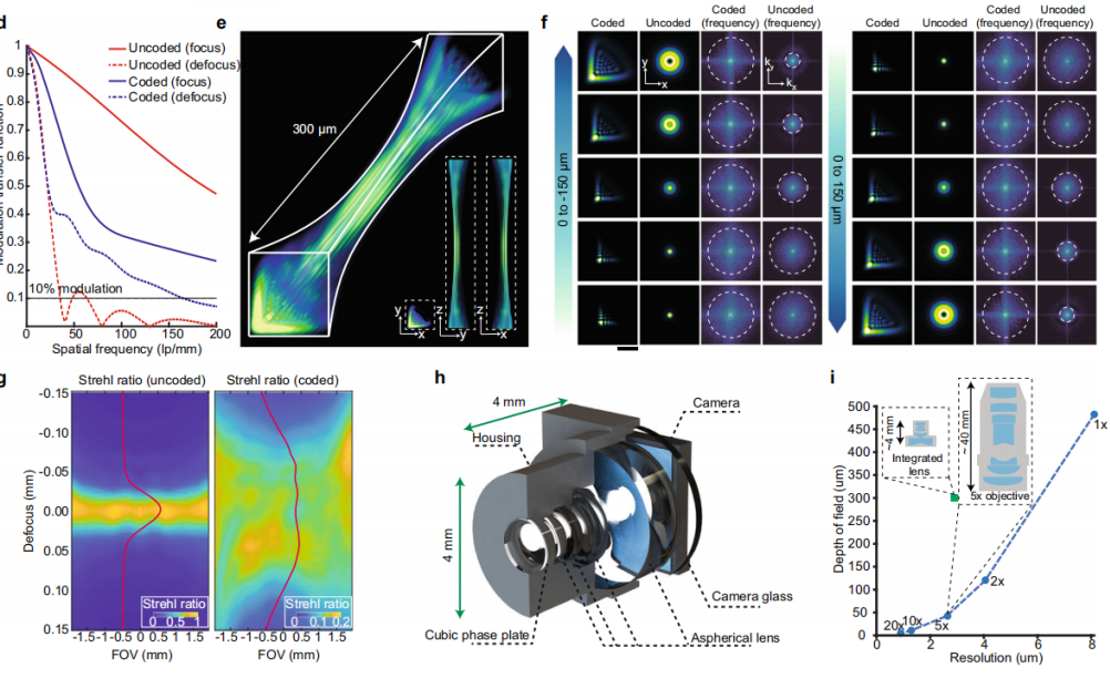 戴琼海院士 要去广州大学吗，戴琼海院士清华