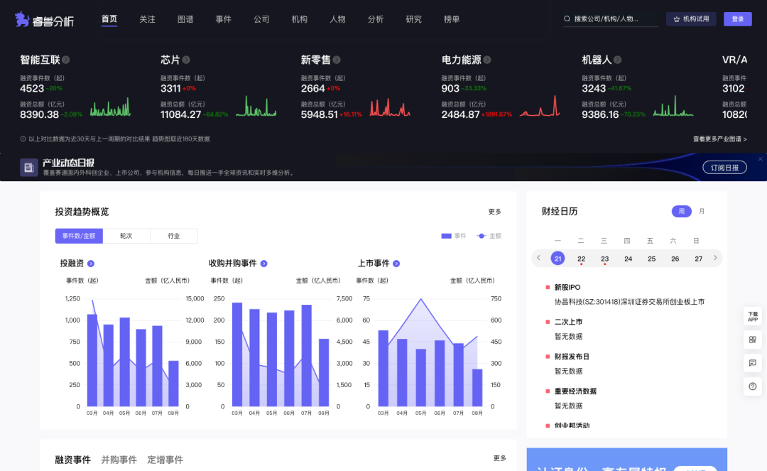 创业邦投身创投大模型上线!