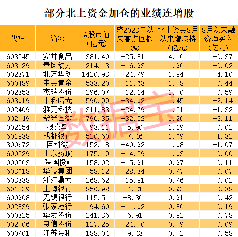声明:数据宝所有资讯内容不构成投资建议,股市有风险,投资需谨慎。