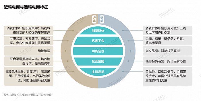 品牌运营体系,品牌运营体系包括哪些