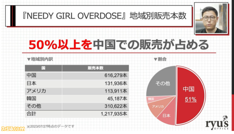沉迷女主播无法自拔怎么办，女主播都是靠欺骗感情吗