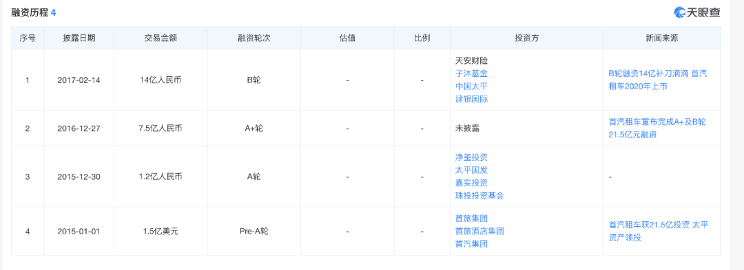 神州租车可靠不，神州租车咋样?