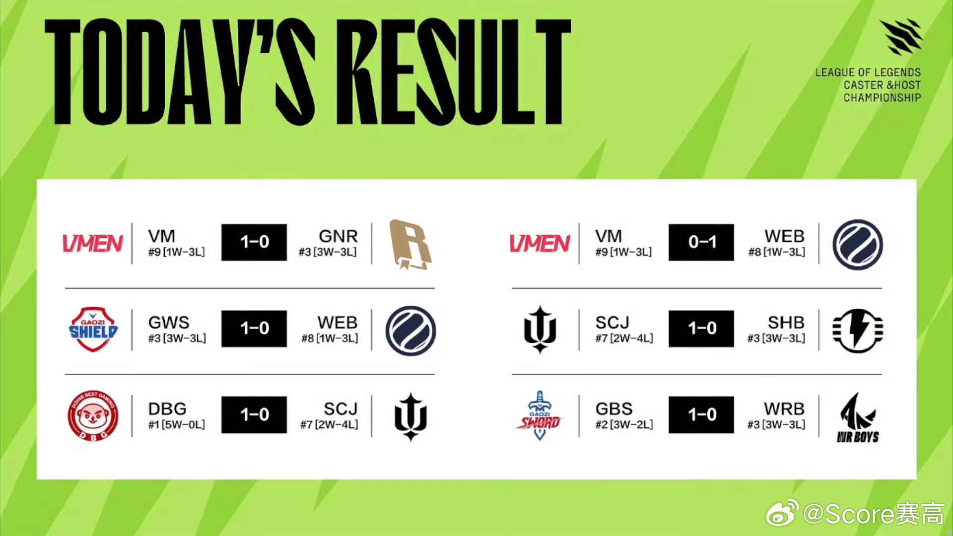 赛后数据揭晓比赛真实走向