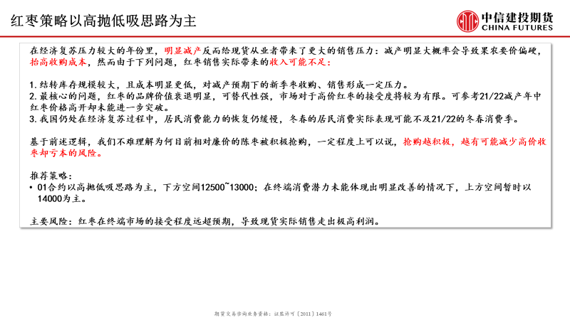 【建投红枣专题】如何看待现货热火朝天与盘面冷淡的分化问题？,第10张