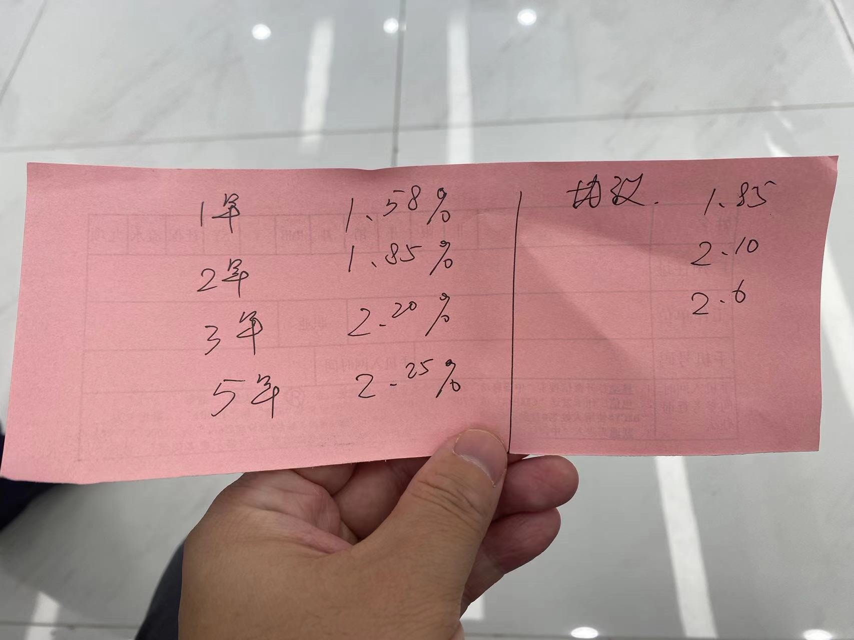 邮储银行下调定存利率