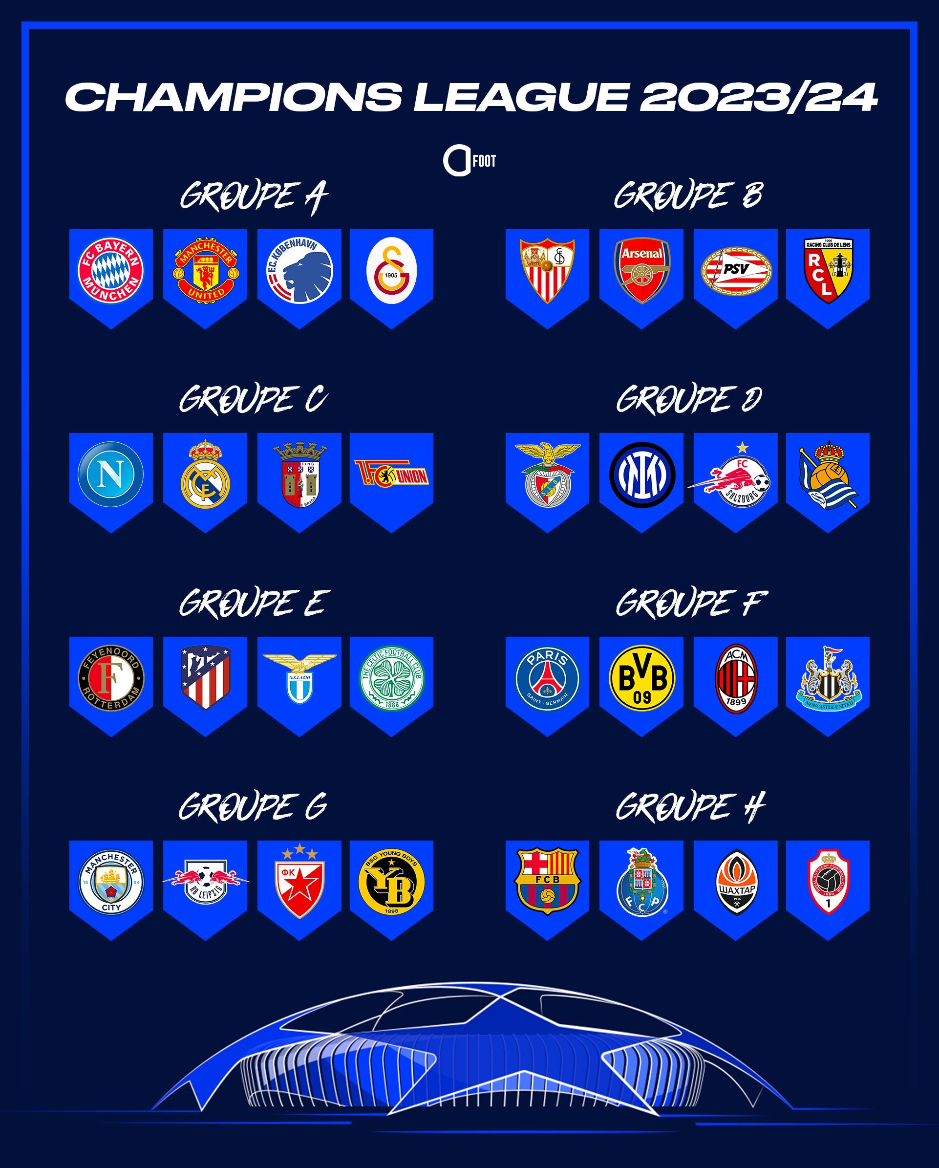 202324赛季欧冠小组赛抽签分组结果欧冠小组赛萨尔茨堡曼联_新浪新闻