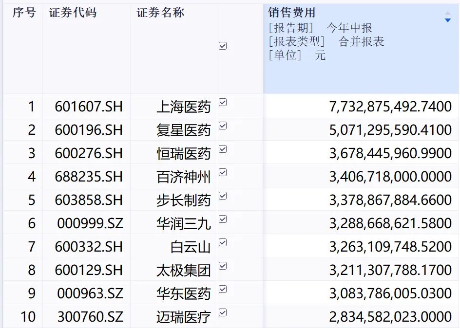 同花顺财报所有解读 aaca-83a918cd6cd02f7b0aec893cc3c2eb8a.jpg