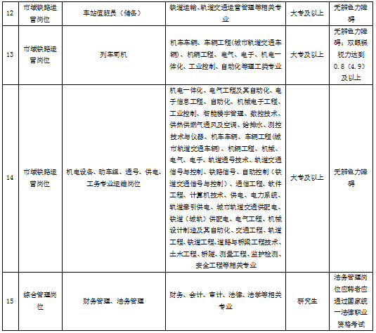 点击图片放大查看