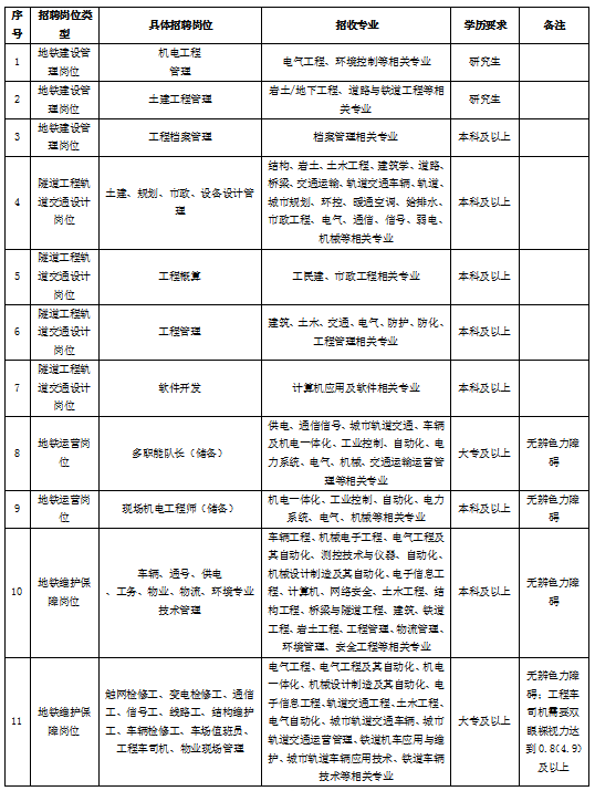 点击图片放大查看