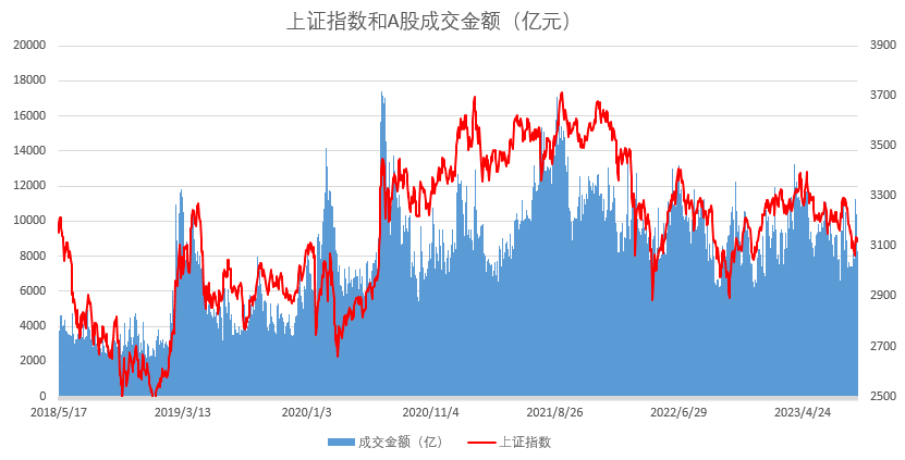 告别野蛮时代！量化基金之变