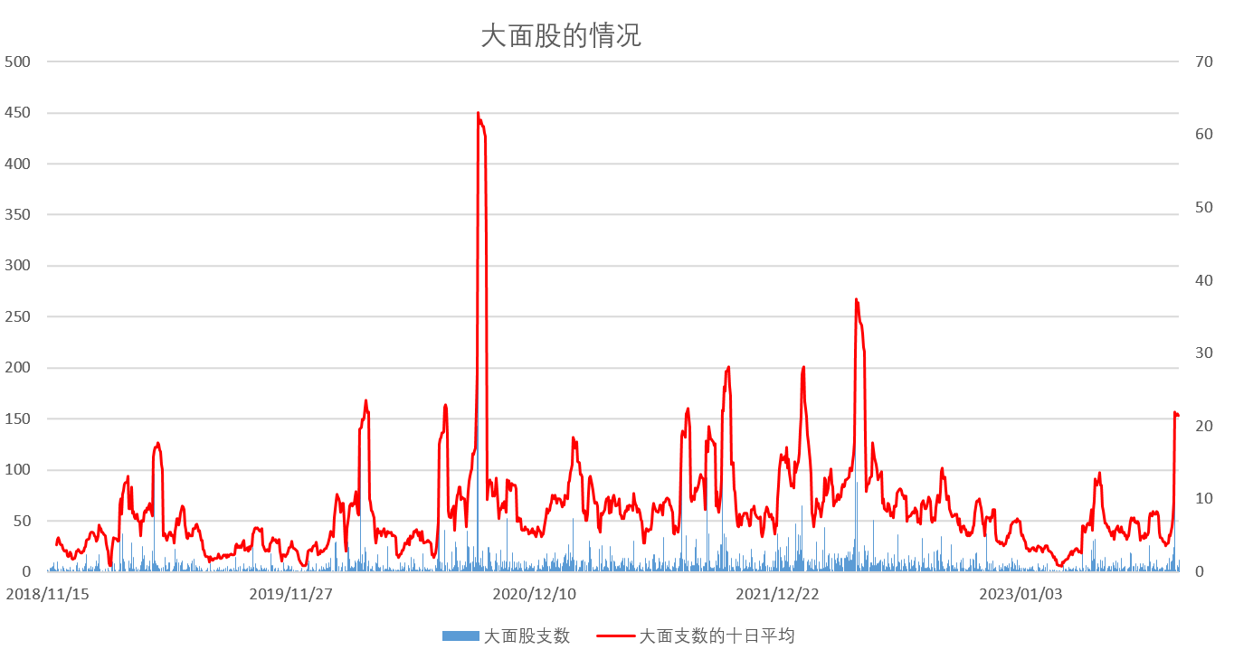 告别野蛮时代！量化基金之变