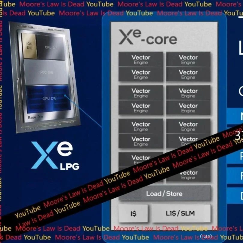 硬件监测软件 HWMonitor 开始支持英特尔酷睿 Ultra 处理器酷睿英特尔硬件_新浪新闻