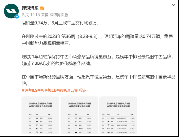 新能源车亏损排行榜来了，蔚来排第一