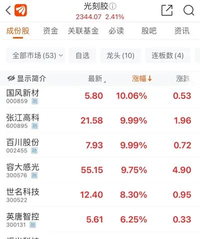 人民币盘中跳水 人民币汇率调整压力加大 美元指数是主要推手