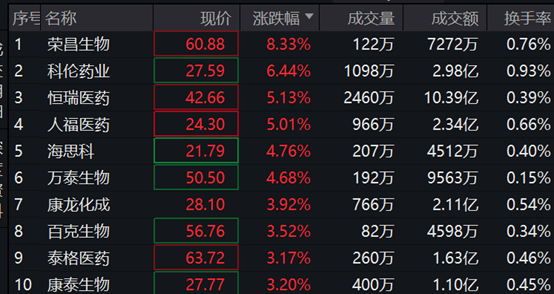 图片来源:Wind,截至2023年9月11日
