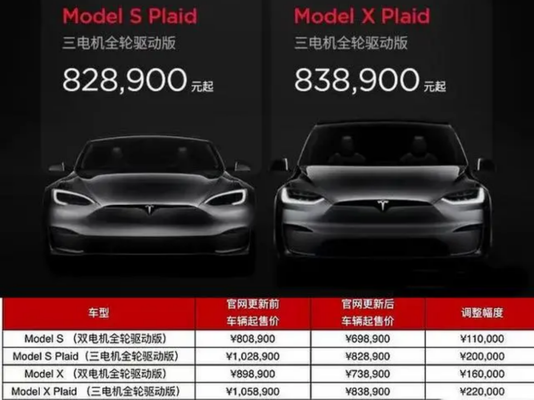 比亚迪毛利率大涨，特斯拉怕了？