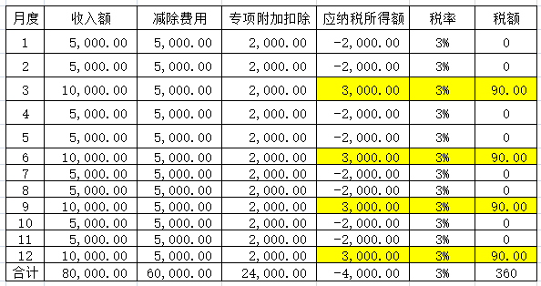 6a5a-558dbeae25d4069c7e145eaf320d6475.png