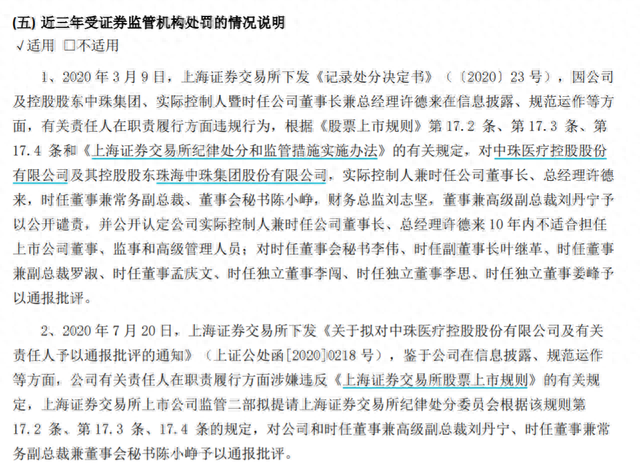 来源:中珠医疗2022年报