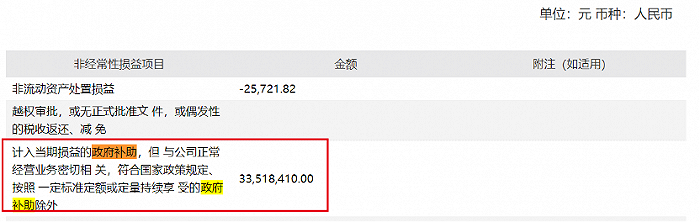 图 / 从左往右分别为金牌橱柜2020年、2021年与2022年的中期报
