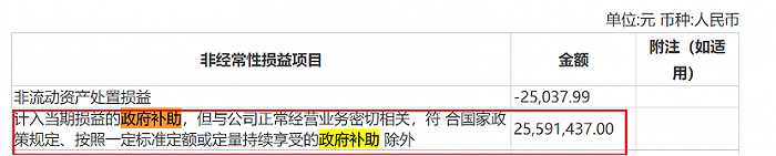 图 / 从左往右分别为金牌橱柜2020年、2021年与2022年的中期报