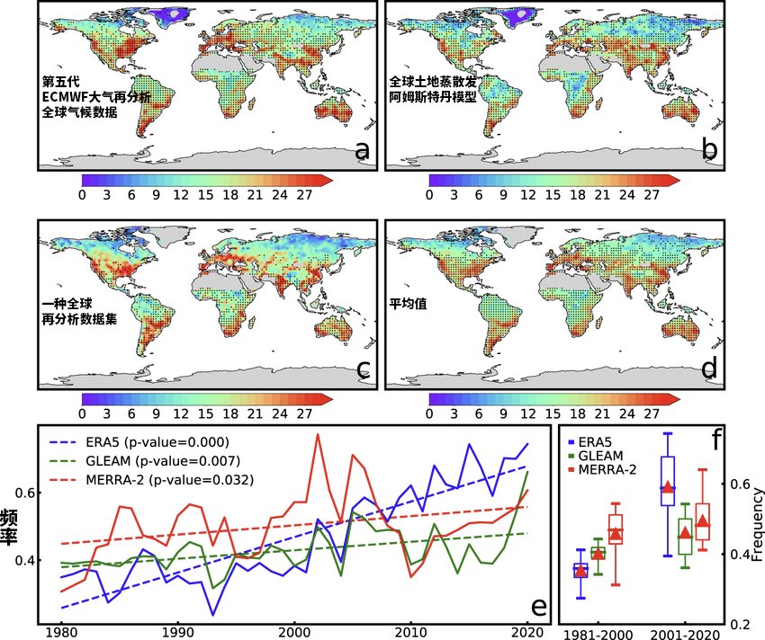 非洲气候危机:干旱与洪水交替出现,间隔越来越短