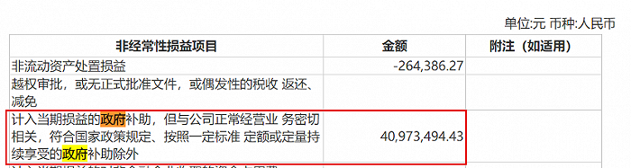 图 / 从左往右分别为金牌橱柜2020年、2021年与2022年的中期报