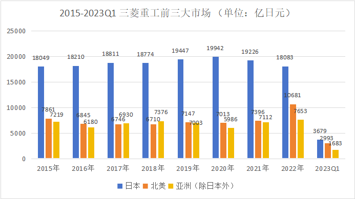 美国最新军工技术详情 7b7e-d5e8bdd8802f9cbdf2273d32d15cf120.png