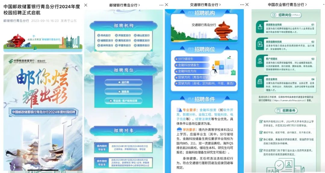 银行招聘数据分析,银行招聘数据分析师