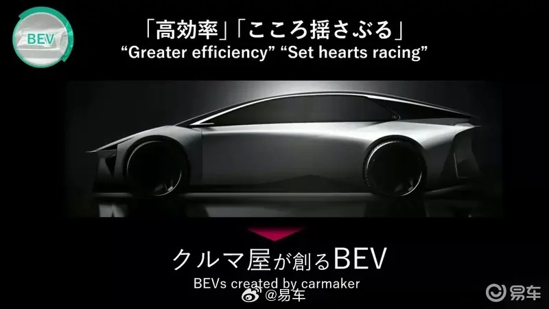 雷克萨斯将于东京车展发布全新纯电动概念车 2026年实现量产