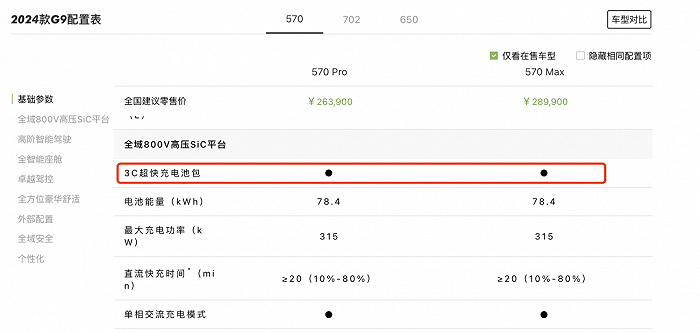 小鹏官网对充电时间的解释说明