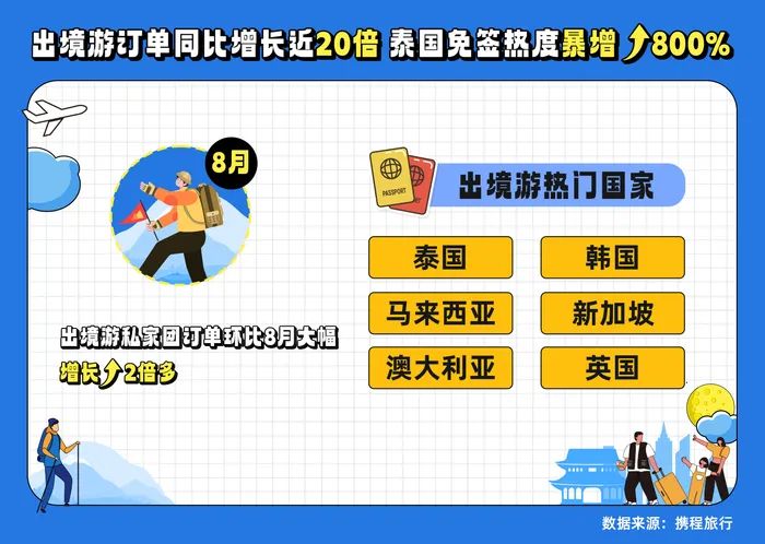 旅游自媒体前十名合集 e665-46da42340ced35c5c3d20fbe26fbef92.jpg