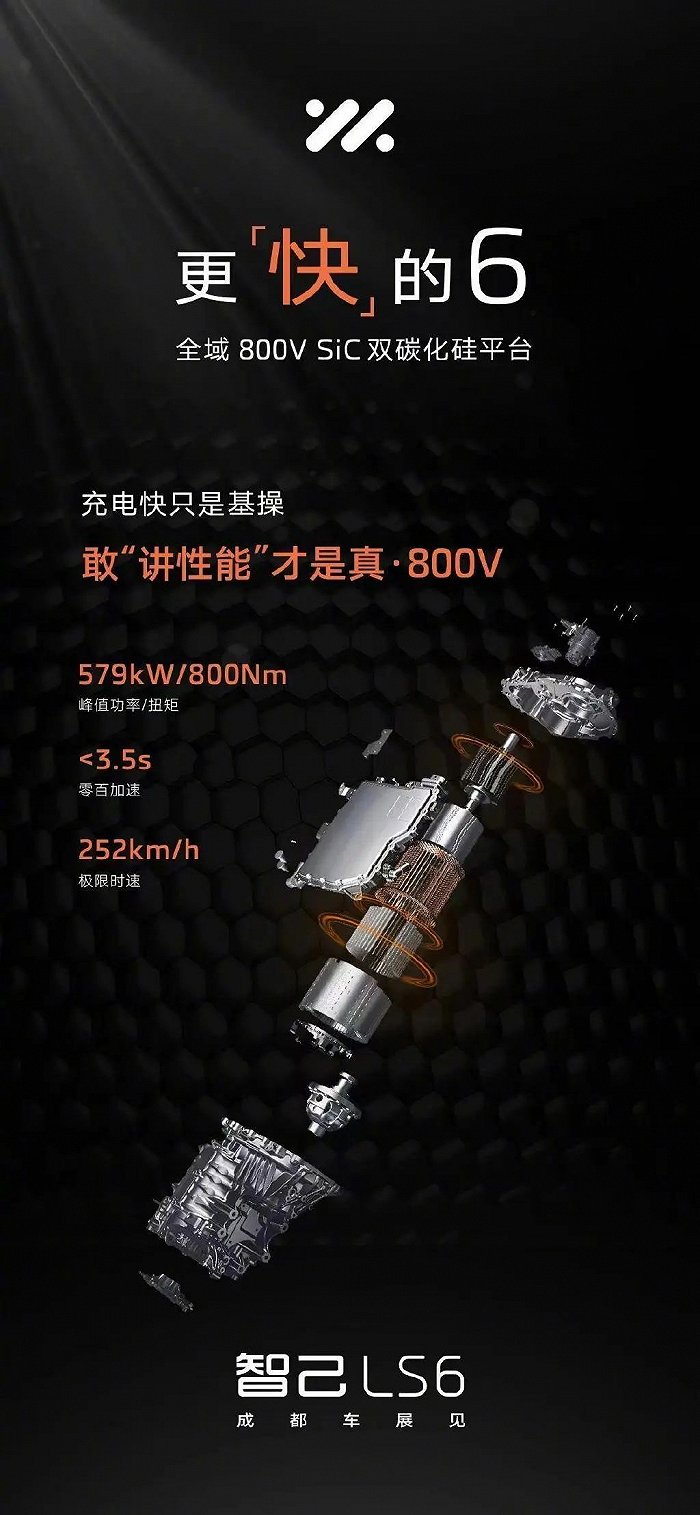 智己汽车宣传的“全域800V”和“真800V”概念