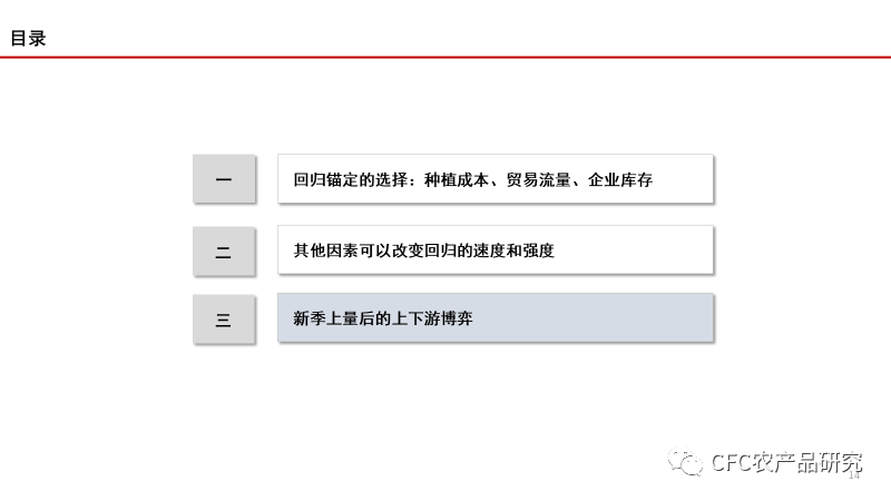 玉米迎来久违的上涨【建投策略】玉米：回归新作定价的驱动和路径,第14张