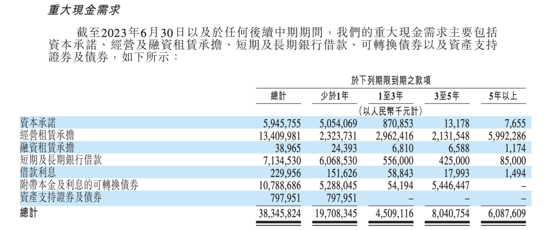 汽车卖不动，“亏损王”蔚来要跨界做手机