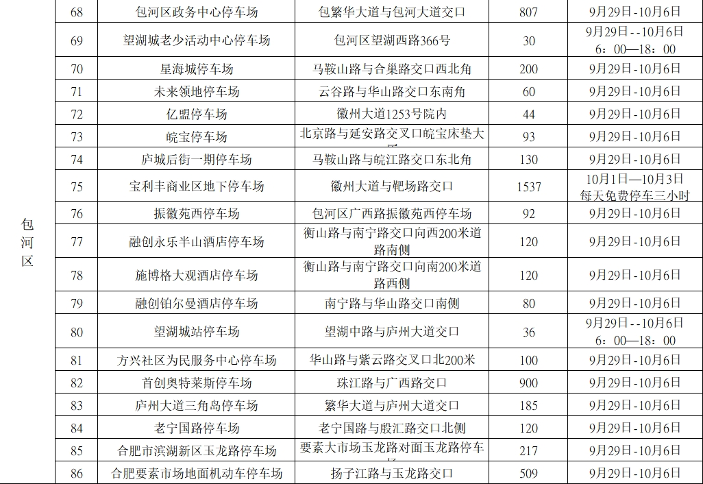 安徽商报融媒体记者:武鹏